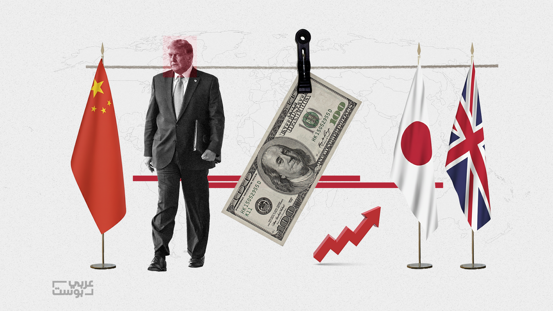 الاستثمارات الصينية